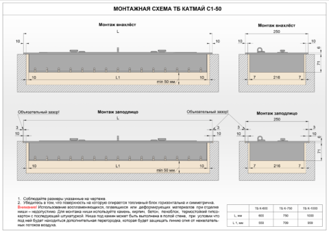 Монтажная схема тл 4м схема